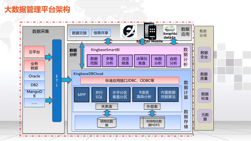 ERP定制开发：企业信息化路上的新引擎