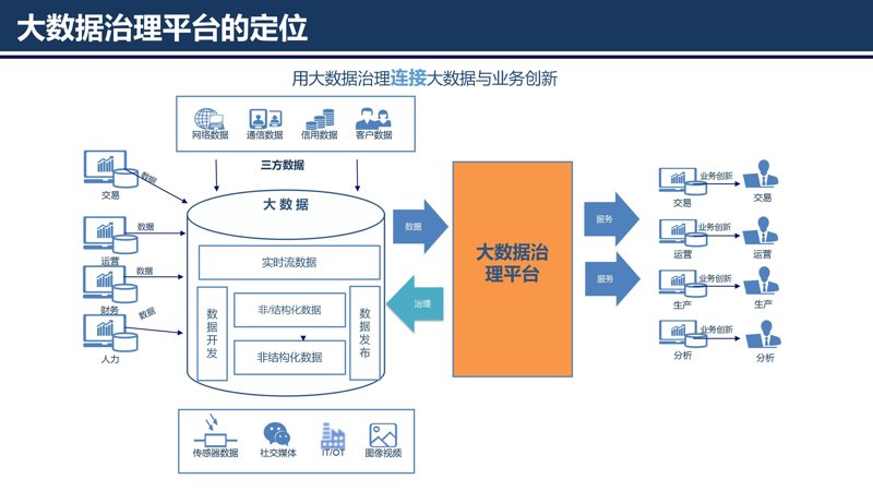 企业如何选择适合的ERP定制开发服务