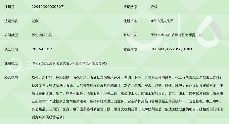 企业系统集成：信息化转型的加速器