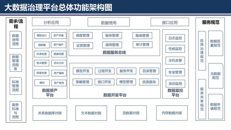 软件外包服务